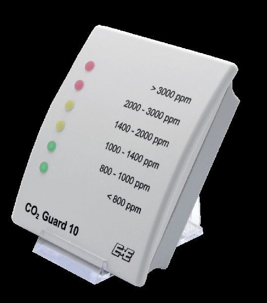 Producto CO 2 Monitor con indicación de semáforo7