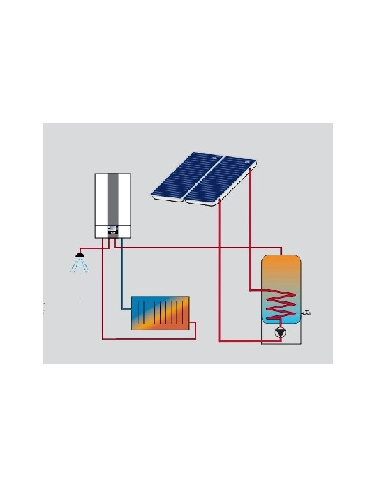 Kit de 15 m de tubo aislado DN 16 de acero inoxidable para placas solares Wolf Wolf